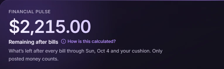 Financial Pulse showing $2,215.00 remaining after bills: what's left after every bill through Sun, Oct 4 and your cushion. Only posted money counts.