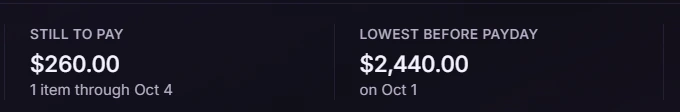 Still to pay: $260.00, 1 item through Oct 4. Lowest before payday: $2,440.00 on Oct 1.